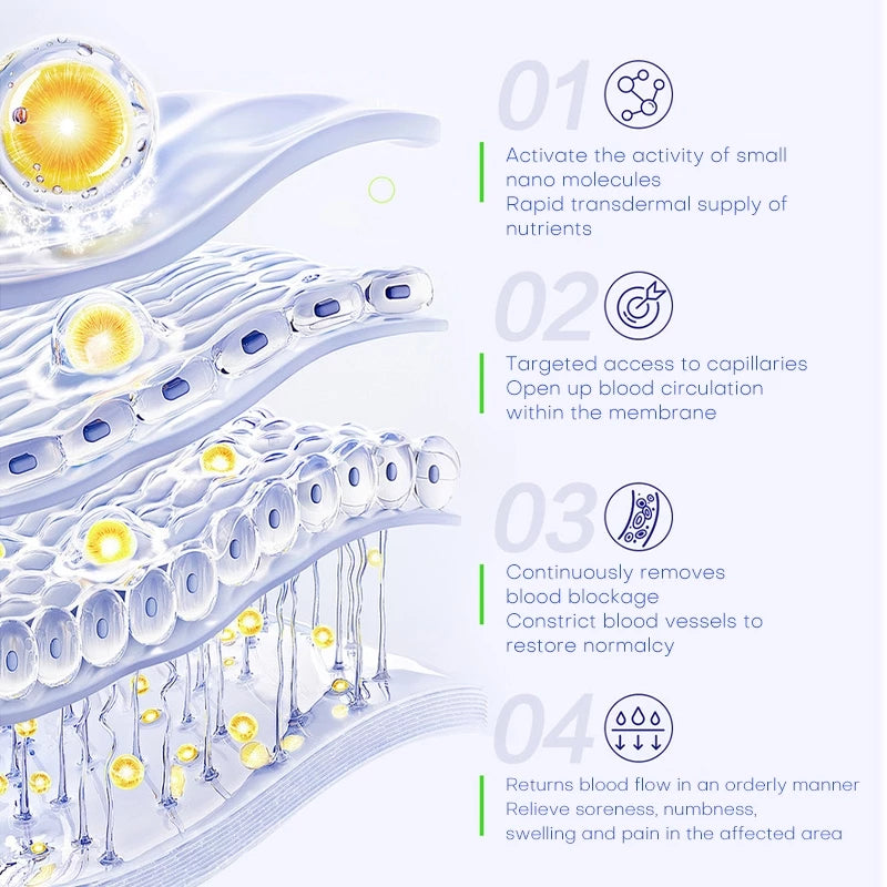 Sol Lora Varicose veins Cream (BUY 1 GET 1 FREE)